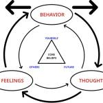 Muhammad Ixat Bin Shokri Profile Picture